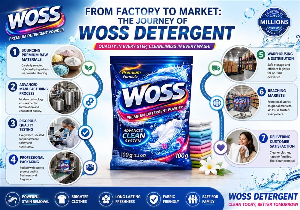 From Factory to Market: The Journey of WOSS Detergent